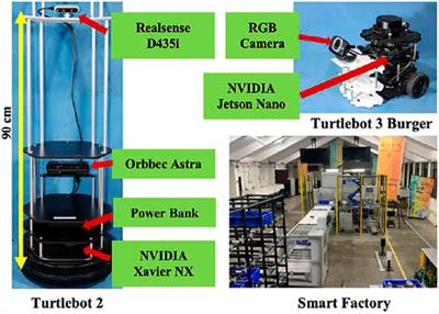 Bio-Inspired Vision and Gesture-Based Robot-Robot Interaction for Human-Cooperative Package Delivery